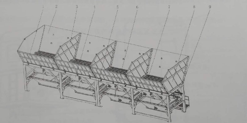 aggregate warehouse for stationary concrete batching and mixing plant